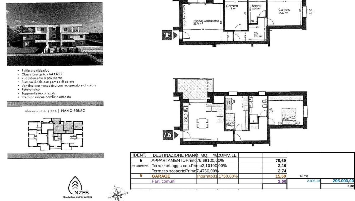 Appartamento Formigine Formigine