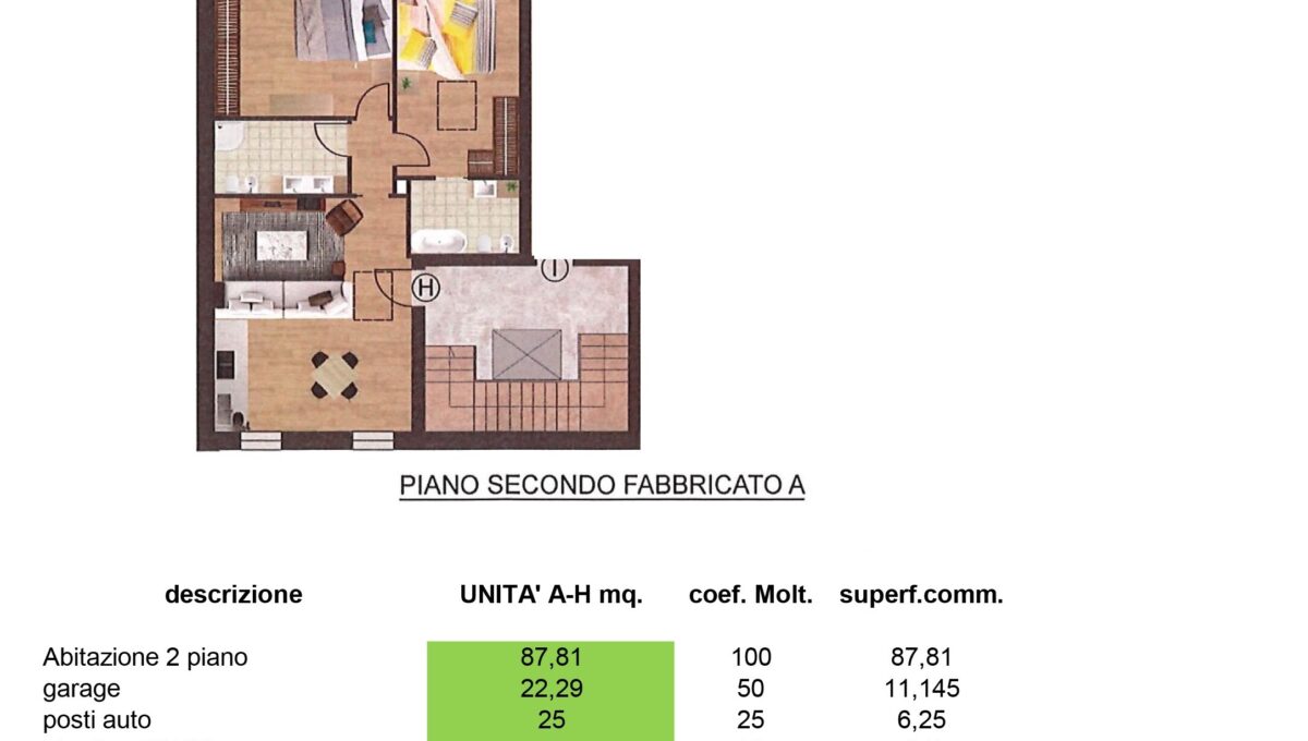 Appartamento Modena Baggiovara