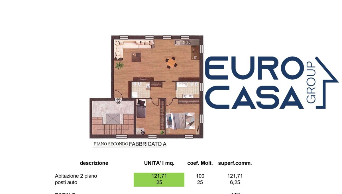 Appartamento Modena Baggiovara