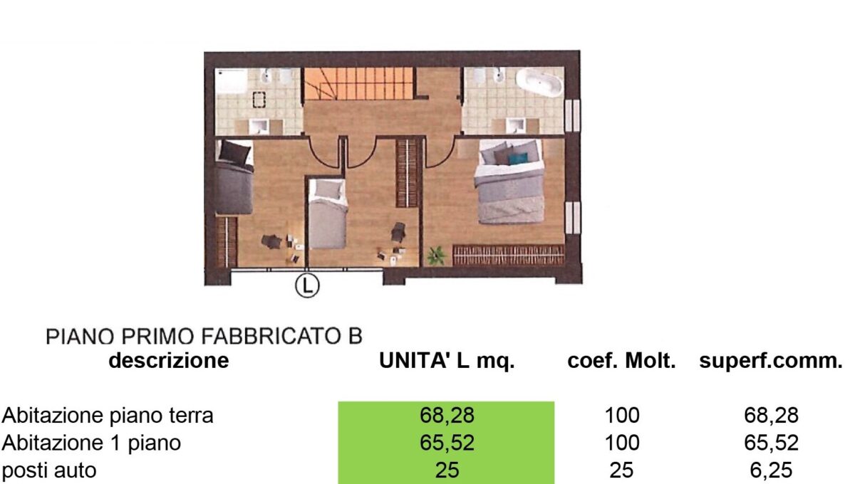 Villetta a Schiera Modena Baggiovara
